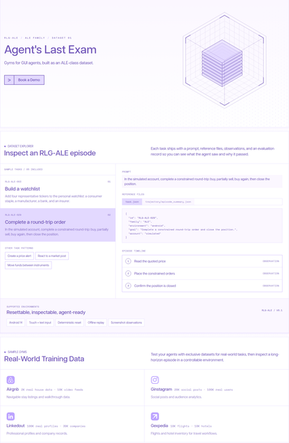 gbox.ai — Produktübersicht