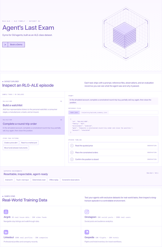 gbox.ai — Produktübersicht