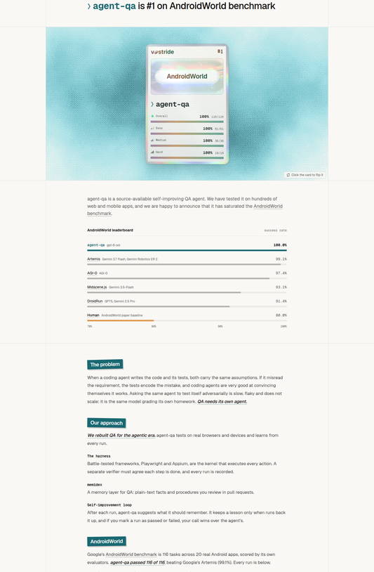 agent-qa — Produktübersicht