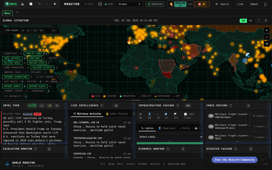 World — Offizielle Website