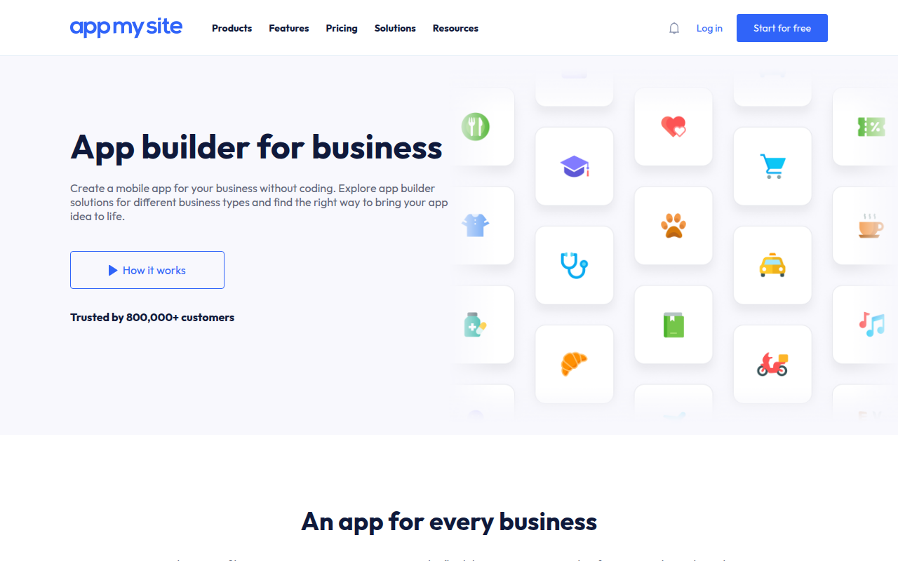 AppMySite — Mehrwert-Übersicht