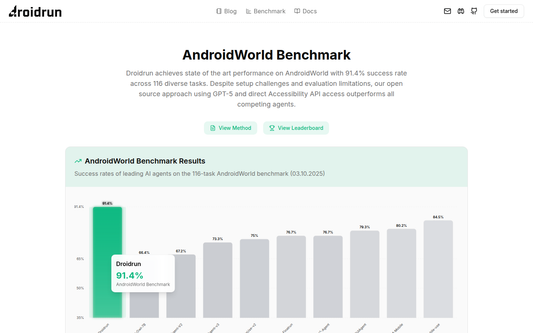 Droidrun — Offizielle Website