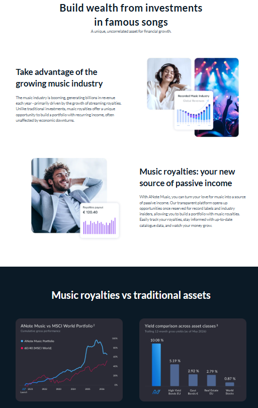 🇱🇺 ANote Music — ANote Music ist eine luxemburgische Plattform für Musik-Royalty-Investments, die Anlegern ermöglicht, Anteile an Musikkatalogen zu erwerben

ANote Music richtet sich an Europäische Investoren, Musikfans und Finanzprofis, die in ein diversifiziertes Musikportfolio mit regelmäßigen Tantiemeneinnahmen investieren möchten.