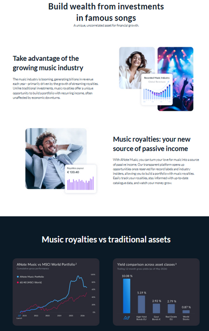 🇱🇺 ANote Music — ANote Music ist eine luxemburgische Plattform für Musik-Royalty-Investments, die Anlegern ermöglicht, Anteile an Musikkatalogen zu erwerben

ANote Music richtet sich an Europäische Investoren, Musikfans und Finanzprofis, die in ein diversifiziertes Musikportfolio mit regelmäßigen Tantiemeneinnahmen investieren möchten.