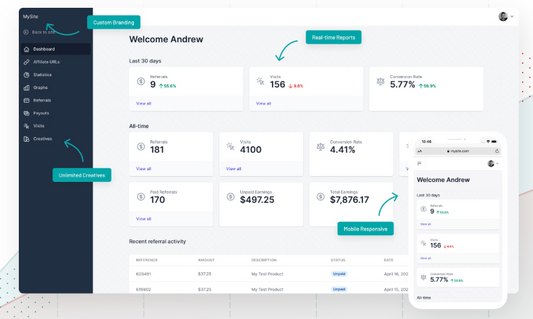 🔌 AffiliateWP — AffiliateWP ist ein 2014 gegründetes US-Unternehmen mit Sitz in North Carolina, das das weltweit führende WordPress-Plugin für eigene Affiliate-Programme entwickelt. Mit über 30.000 aktiven Installationen weltweit bedient AffiliateWP primär Selbstständige, Blogger, Agenturen, WooCommerce-Shop-Betreiber und Entwickler, die ein eigenes Affiliate-Programm direkt in ihre WordPress-Seite integrieren möchten — ohne Drittanbieter-Netzwerk und ohne Plattform-Gebühren