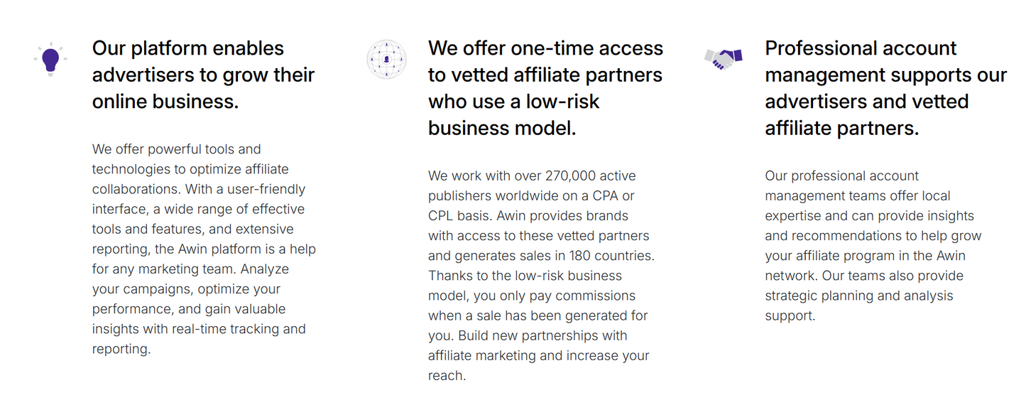 Affiliate marketing platform visual