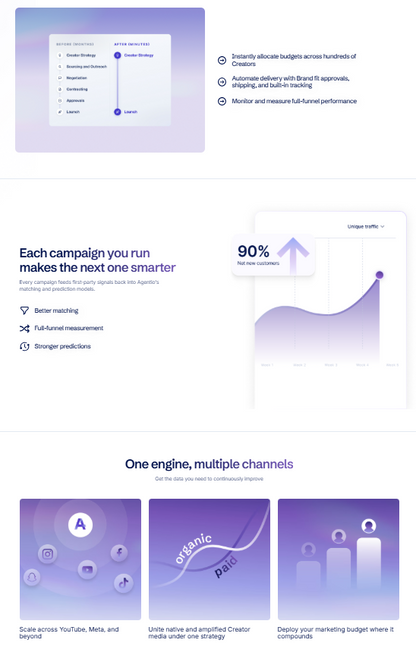 🇺🇸 🚀 Agentio — Agentio ist eine 2023 in New York gegruendete AI-native Plattform fuer Creator-Werbung, die im November 2025 eine Series B ueber 40 Millionen Dollar unter Forerunner Ventures bei einer Bewertung von 340 Millionen Dollar erhalten hat