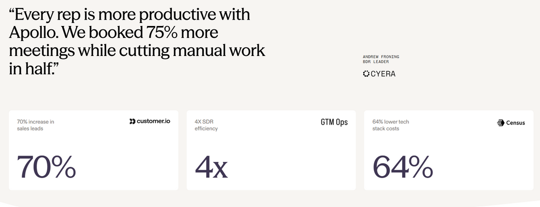 🇺🇸 Apollo.io ist eine 2015 in San Francisco gegründete AI-Sales-Intelligence- und Engagement-Plattform mit 275 Mio. verifizierten B2B-Kontakten und 73 Mio. Company-Profilen, die B2B-Sales-Teams Prospecting, Outreach und Deal-Closing in einer Plattform ermöglicht.