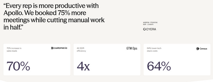 🇺🇸 Apollo.io ist eine 2015 in San Francisco gegründete AI-Sales-Intelligence- und Engagement-Plattform mit 275 Mio. verifizierten B2B-Kontakten und 73 Mio. Company-Profilen, die B2B-Sales-Teams Prospecting, Outreach und Deal-Closing in einer Plattform ermöglicht.
