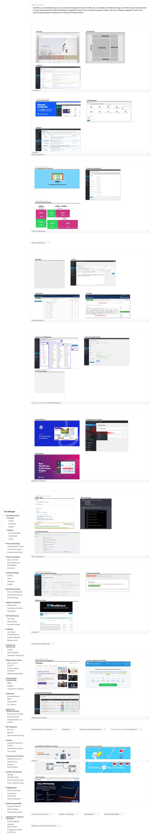 WordPress: Create your own website – Flexible, Powerful &amp; Fast