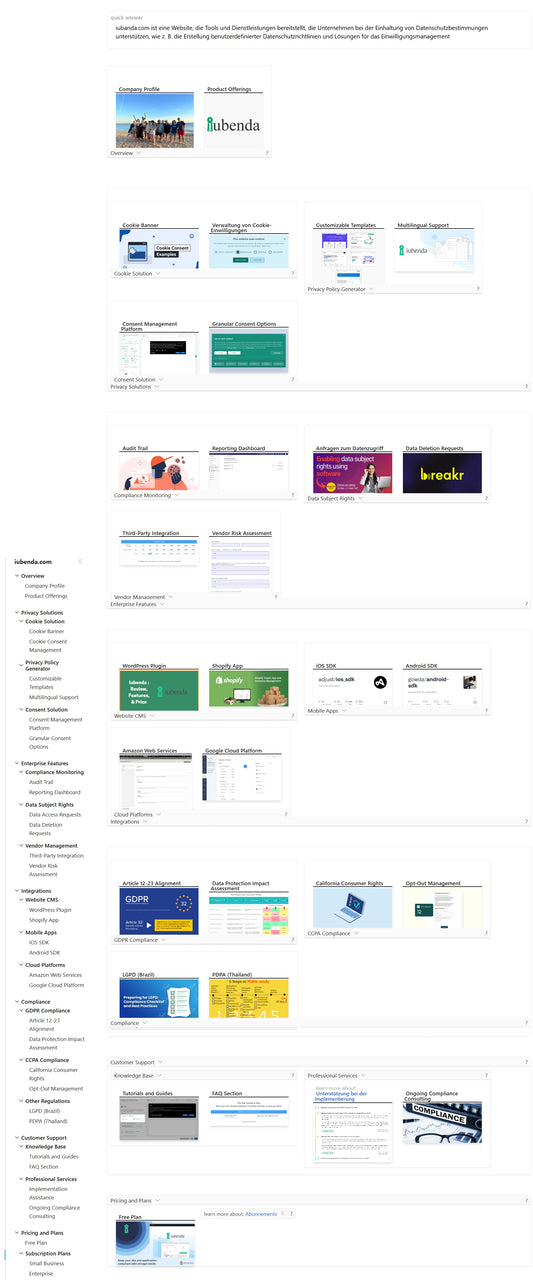 iubenda: Privacy Policy, Cookie Consent &amp; Terms &amp; Conditions – Comprehensive Compliance Made Easy