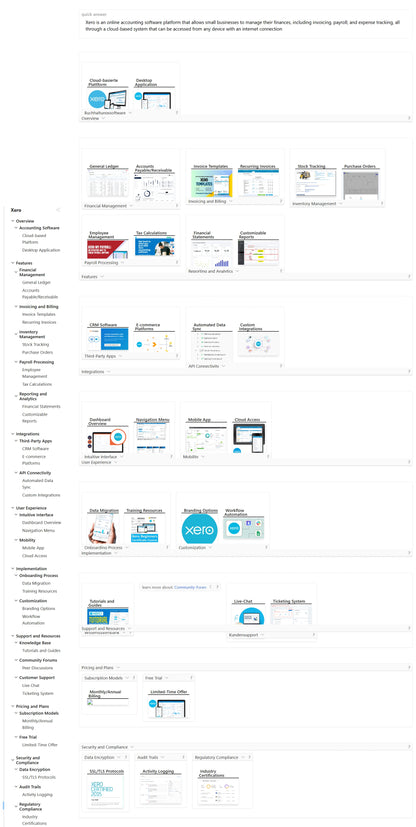 Xero: Online Buchhaltung Software für Kleinunternehmen & Selbstständige