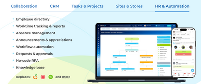 Bitrix 24 All in One marketing Systeme 