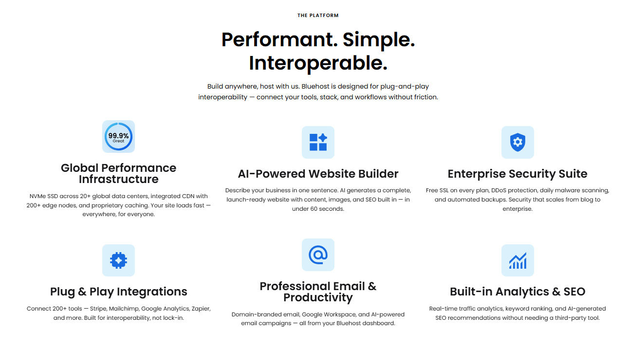 🌎 Bluehost — Bluehost - Domain-Registrierung und Webhosting mit Top-Service