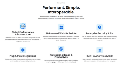 🌎 Bluehost — Bluehost - Domain-Registrierung und Webhosting mit Top-Service