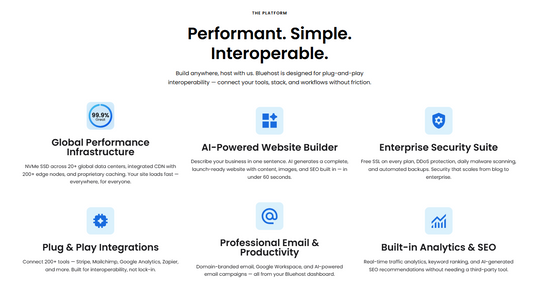 🌎 Bluehost — Bluehost - Domain-Registrierung und Webhosting mit Top-Service