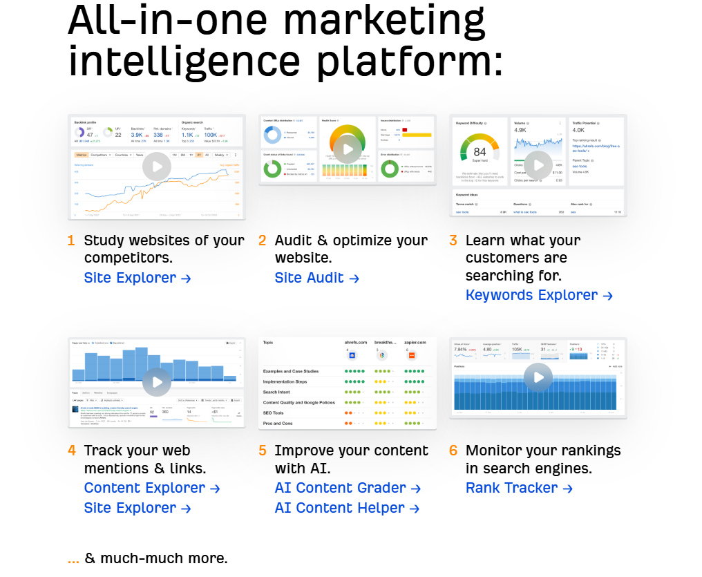 Business intelligence system interface