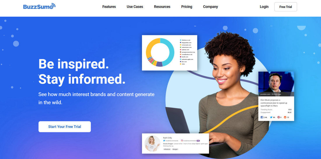 BuzzSumo: Analysieren Sie Content-Performance und entdecken Sie Trends