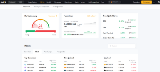 Live Tracking Modelle 