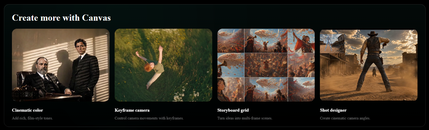 🎬 ByteDance Lumina — All-in-One KI-Plattform für Bilder, Videos, Apps und Canvas