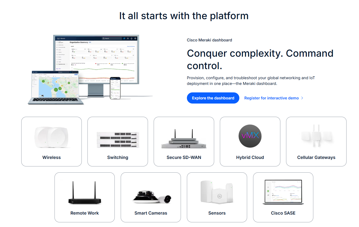 🇺🇸 🔷 Cisco Meraki — Cloud-verwaltetes Enterprise-WLAN 6E von Cisco seit 2012