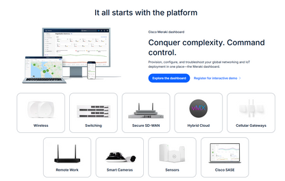 🇺🇸 🔷 Cisco Meraki — Cloud-verwaltetes Enterprise-WLAN 6E von Cisco seit 2012