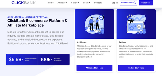 ClickBank: Der führende Marktplatz für digitale Produkte und Affiliate Marketing