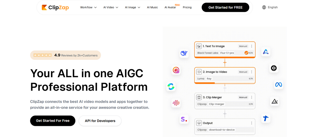 ClipZap.ai – Die Zukunft der Content Creation 🎨🤖