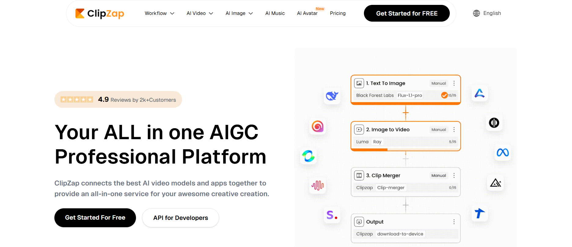 ClipZap.ai – Die Zukunft der Content Creation 🎨🤖