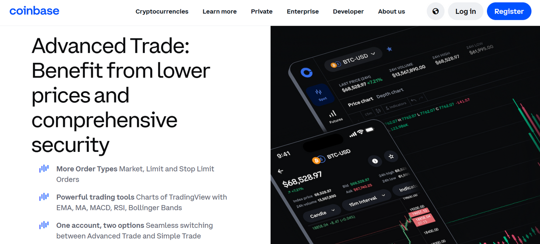 Advanced Trade Benefit Fro, Lower Prices 