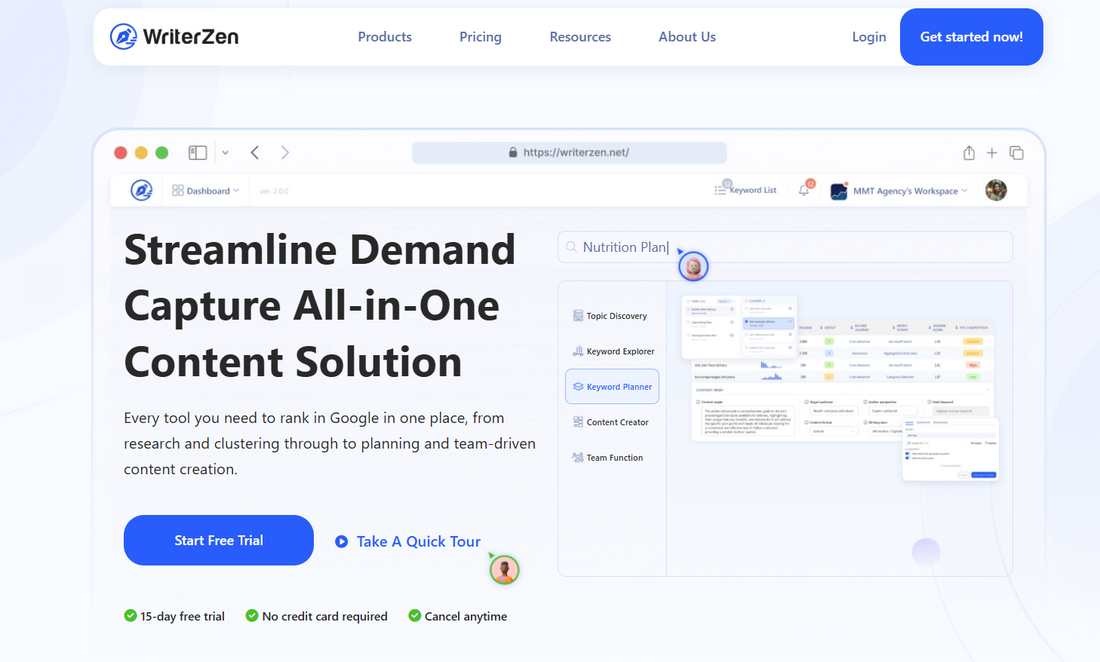 Company performance management software