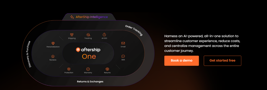 Corporate platform visual for success