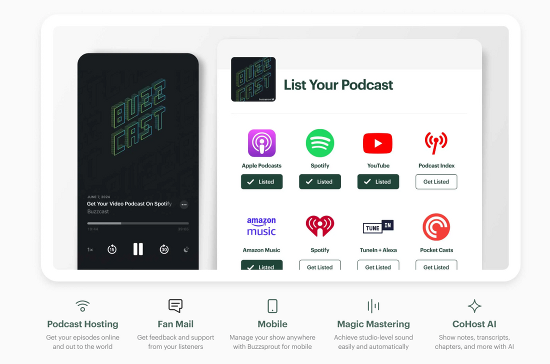 Creative team using AI Verteilung 