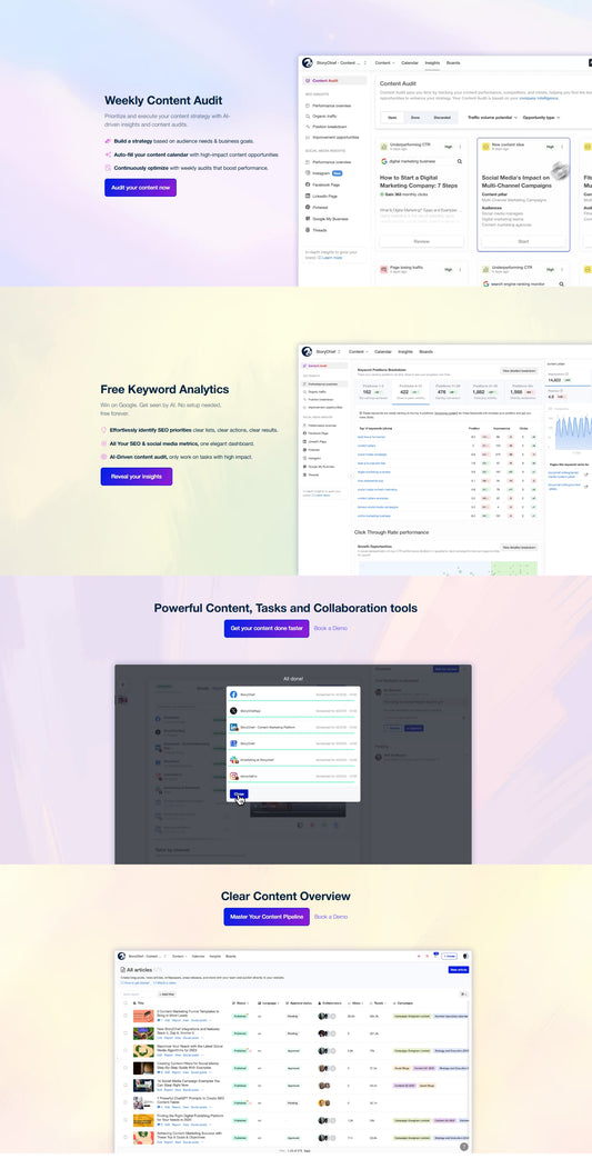 Digital brand development visual