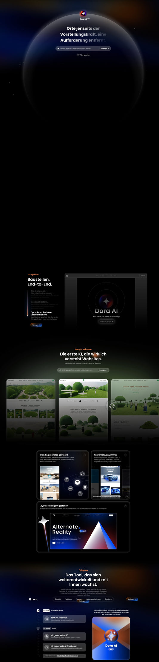 Dora websiten aufbau