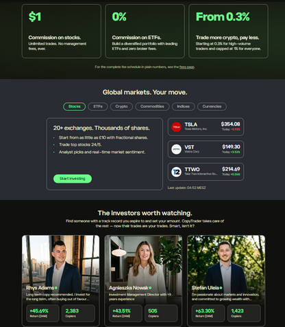 EToro: Die globale Social-Trading- und Investmentplattform