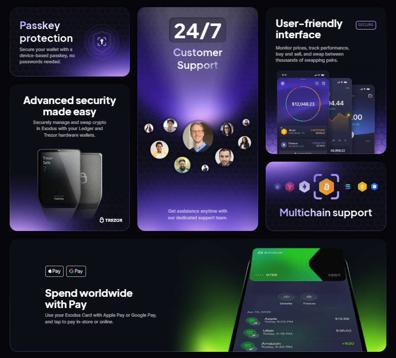 🚀 Exodus — benutzerfreundliche Multi-Chain Wallet für Einsteiger und Profis