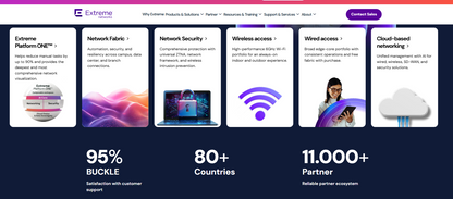 🔌 Extreme Networks — Extreme Networks ist ein 1996 gegründeter Enterprise-Netzwerk-Anbieter mit Fokus auf KI-gestützte und cloud-verwaltete Netzwerklösungen

Extreme Networks richtet sich an Mittelständische und große Unternehmen, die KI-gestützte Netzwerk-Management-Lösungen mit starker Sicherheit benötigen.