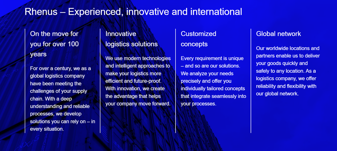 Global business tool for digital success