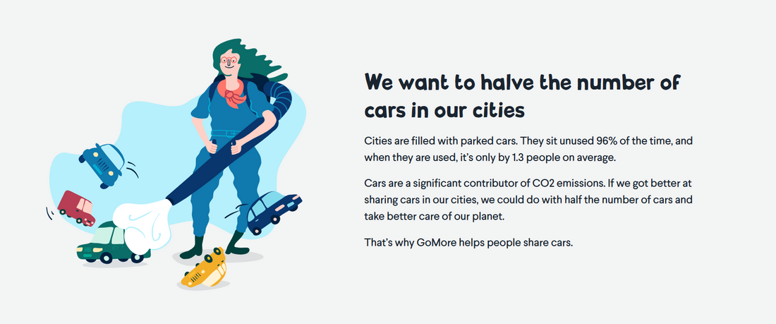 GoMore – Mobilität ohne Besitz, flexibel gestaltet 🌍🔑