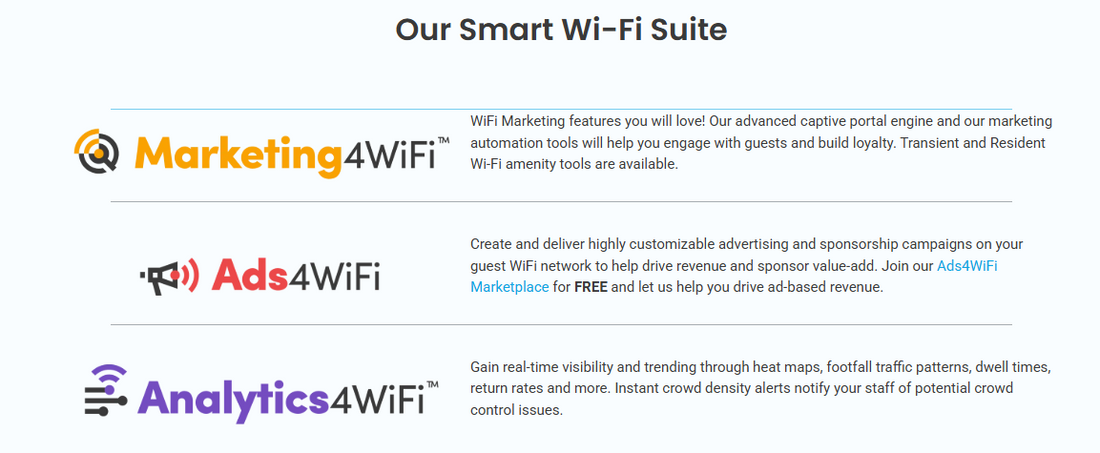 GoZone WiFi – Smarte WLAN-Lösungen für Unternehmen 🌎🪴