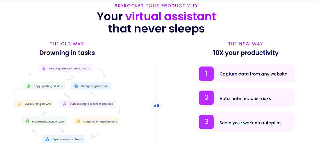 Hexomatic: Automatisieren Sie Ihre Arbeitsabläufe – Web Scraping, Datenextraktion & No-Code Automation