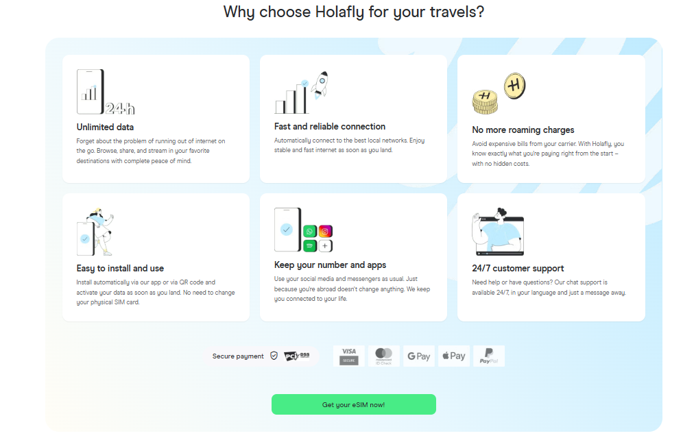 ⚙️ Holafly — eSIM mit Unlimited-Daten für 200+ Länder
