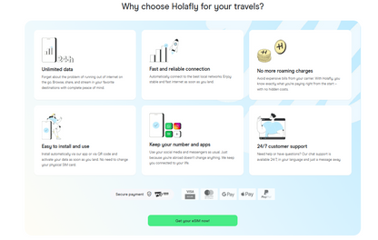⚙️ Holafly — eSIM mit Unlimited-Daten für 200+ Länder