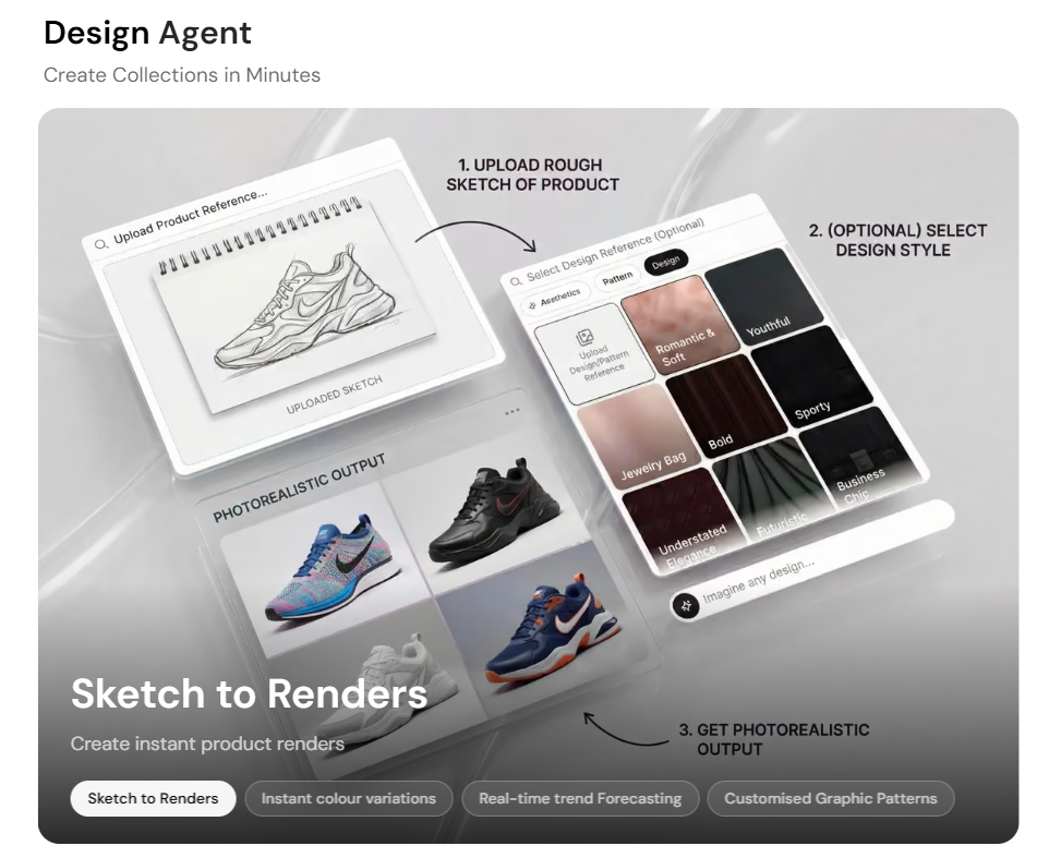 🎨 IMAI — KI-Produktbilder für E-Commerce und Marketing