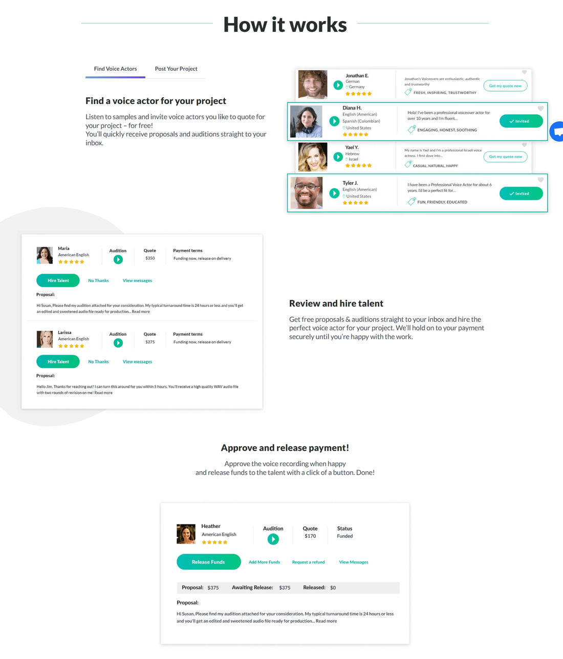 I targeting audience segments for paid ads

