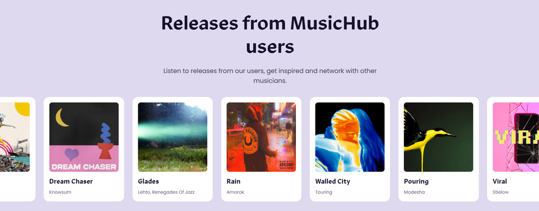 Icon set displayed on screen