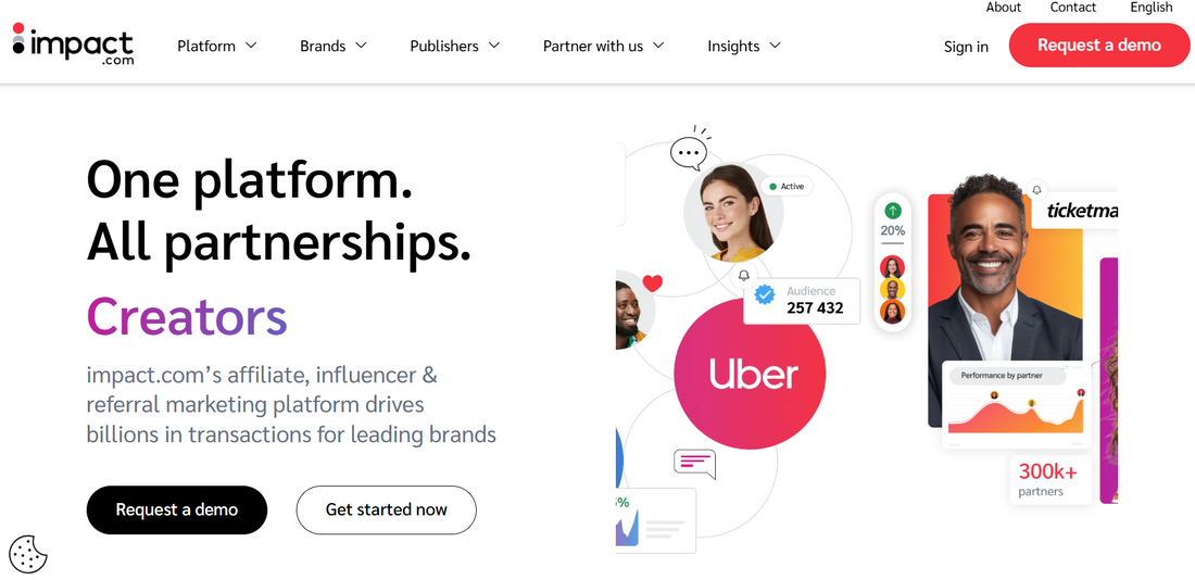 Impact: Die führende Plattform für Partnership Automation
