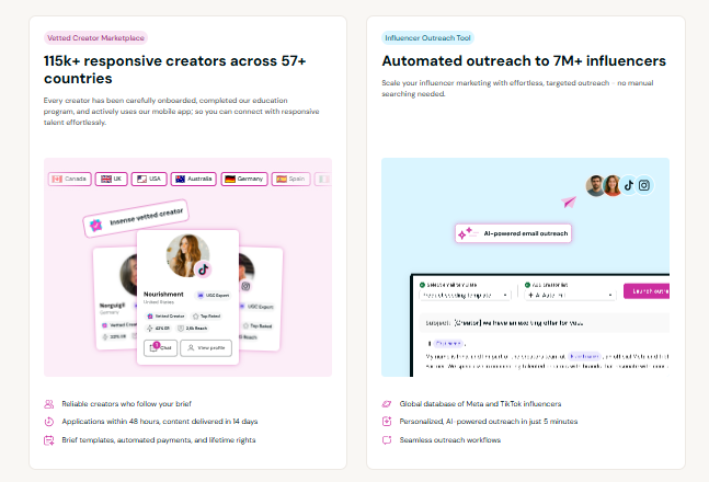 📱 Insense — Insense ist eine 2016 von Danil Saliukov gegründete UGC- und Influencer-Marketing-Plattform mit 75.500 verifizierten Creators in über 35 Ländern und offiziellen Partnerschaften mit Meta und TikTok