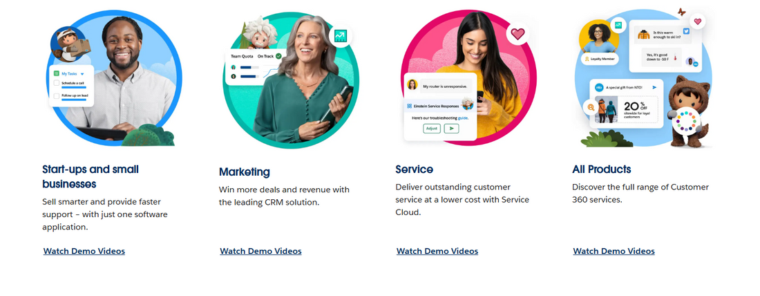 Interface of a social engagement tool